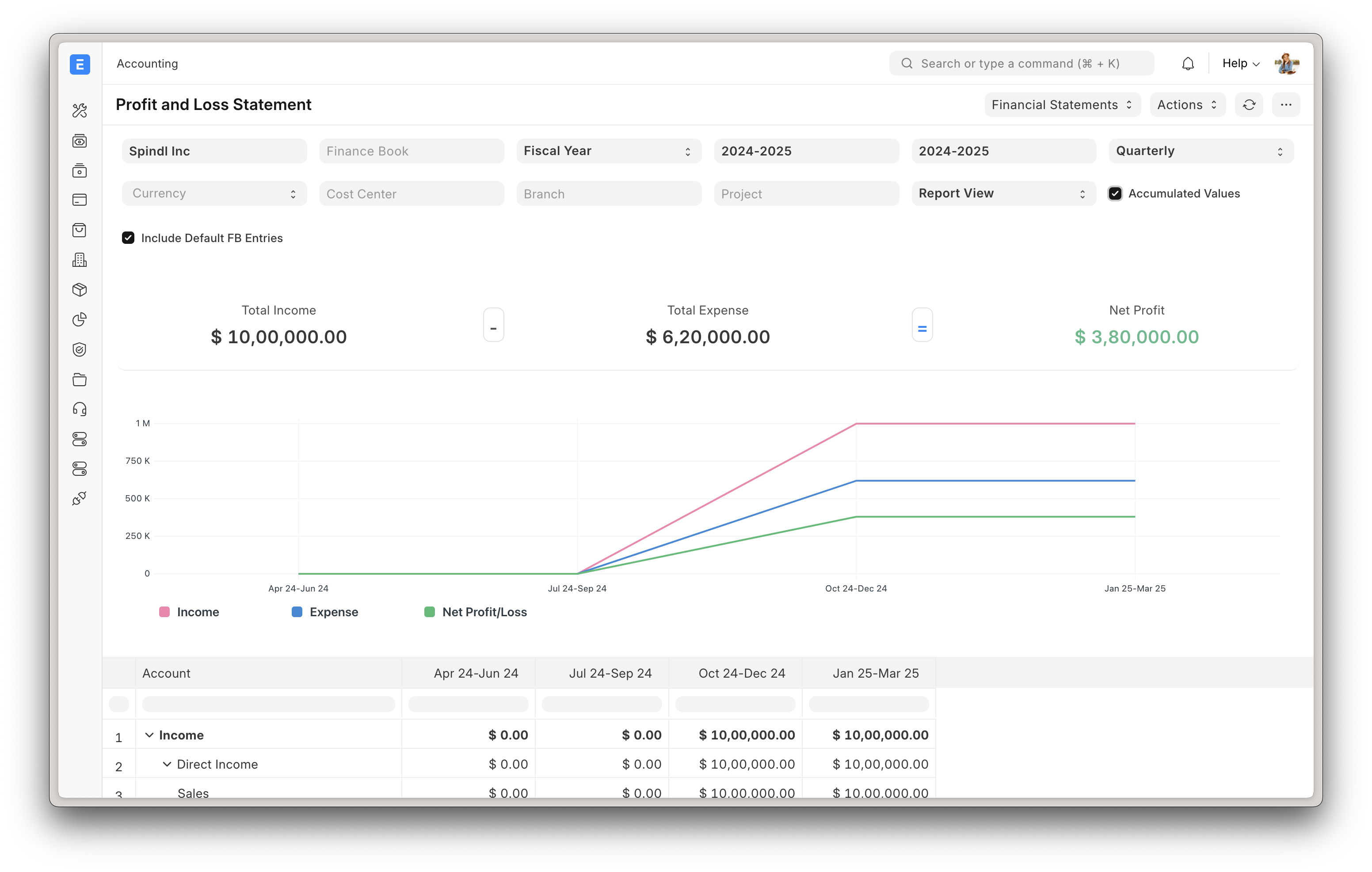 ERPNext v16 Accounting workspace showing a profit and loss statement